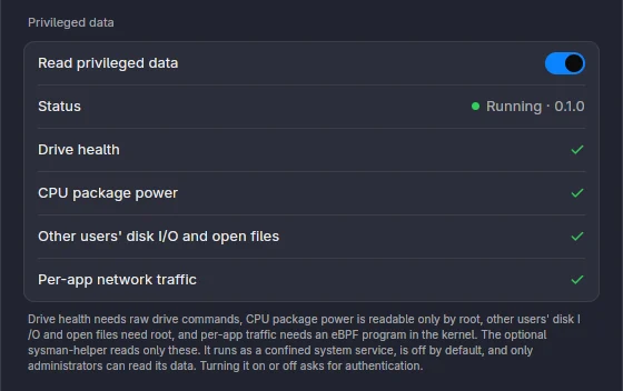 The app’s Settings, Advanced tab: Read privileged data switched on, the helper running, and drive health, CPU package power, other users’ disk I/O and open files, and per-app network traffic all available.